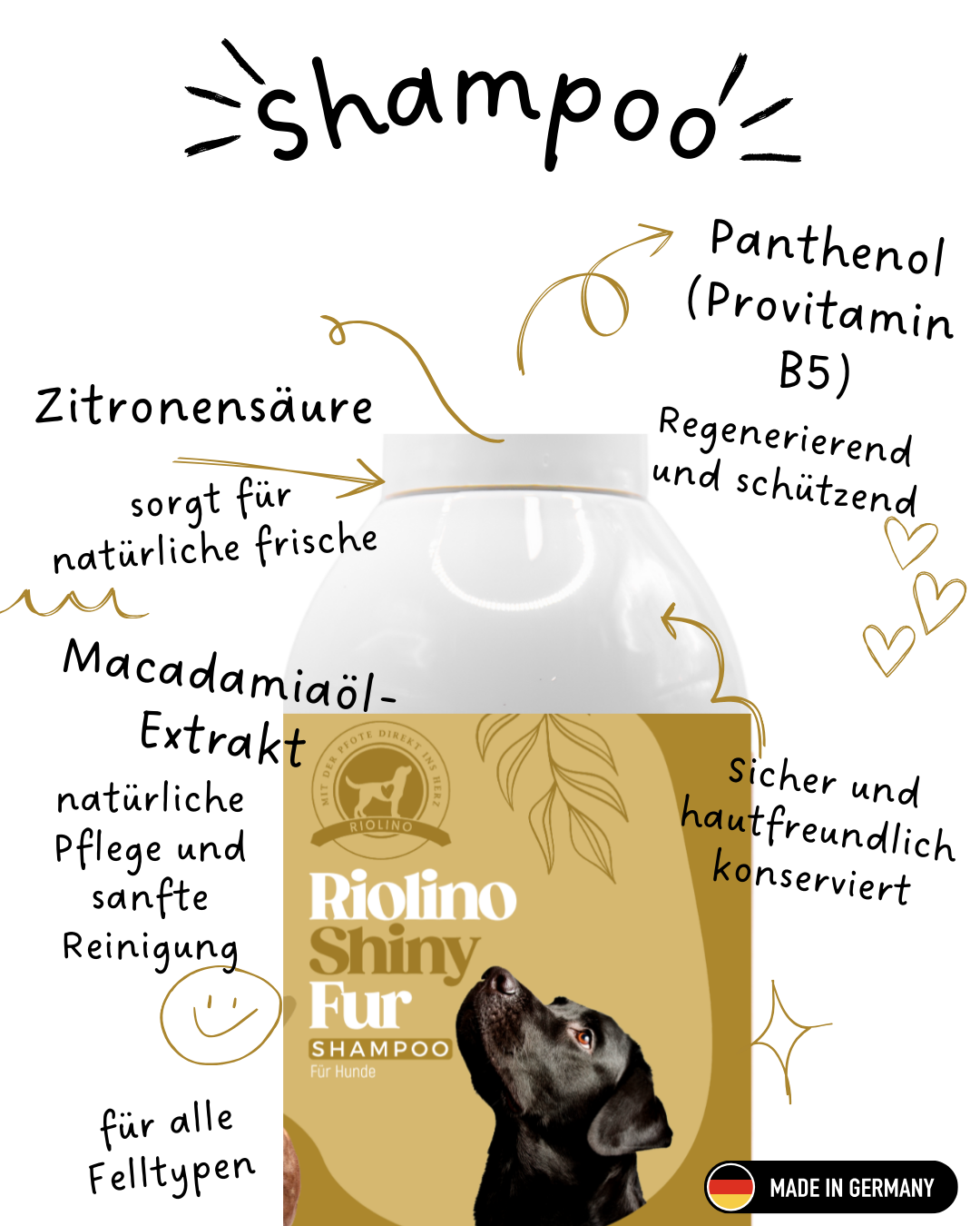 Riolino Shiny Fur Shampoo - Hellävarainen hoito kiiltävälle turkille.
