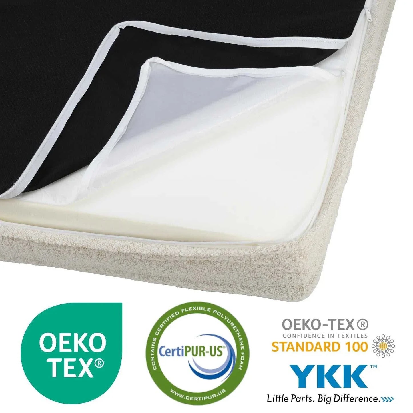 Koiransänky Barklay koko M Bouclé-päällisellä 