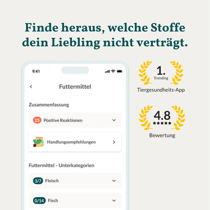 Allergiatesti - Vihannekset, viljat & Co. Koira 