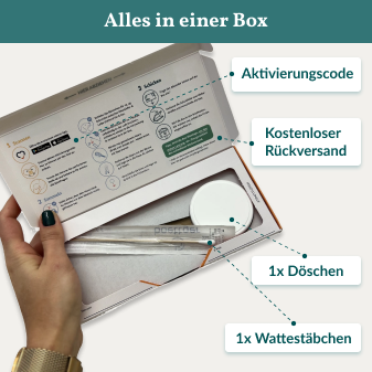 Allergiatesti - Vihannekset, viljat & Co. Koira 