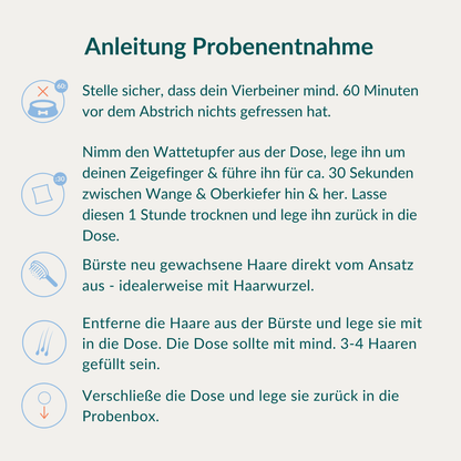 Allergiatesti - Vihannekset, viljat & Co. Koira 